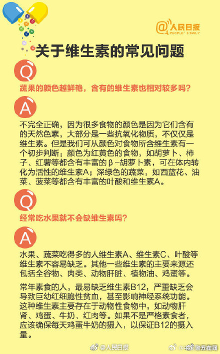 收好！科学补充维生素指南