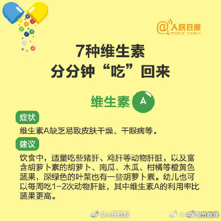 收好！科学补充维生素指南
