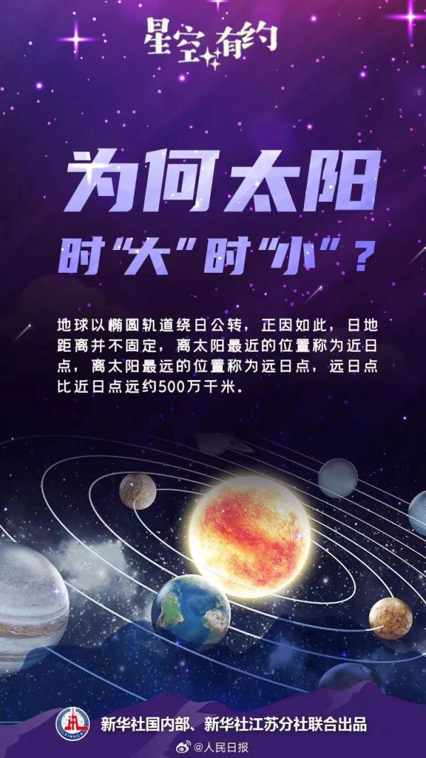 早起看2024年最大太阳