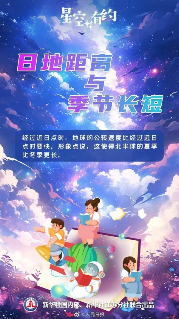 早起看2024年最大太阳