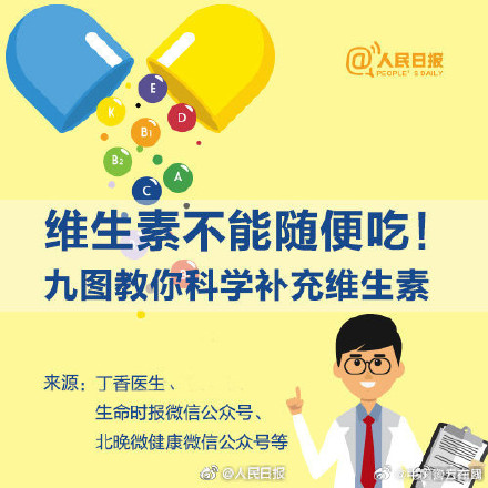 收好！科学补充维生素指南