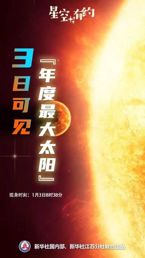 就在今天，“年度最大太阳”来了→