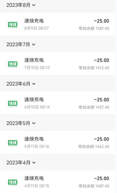 借一次充电宝，连续两年多每月扣14.9元！