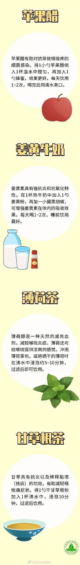 嗓子疼、喉咙痒？专家推荐8杯“水”