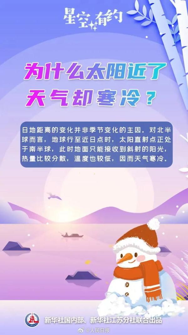 早起看2024年最大太阳