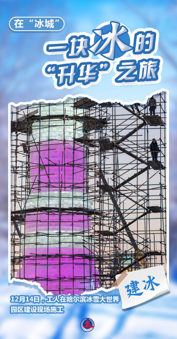 “尔滨”,你的冰是最美的衣裳 “尔滨”,你的冰是最美的衣裳