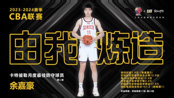 浙江稠州队余嘉豪当选CBA月度最佳防守球员