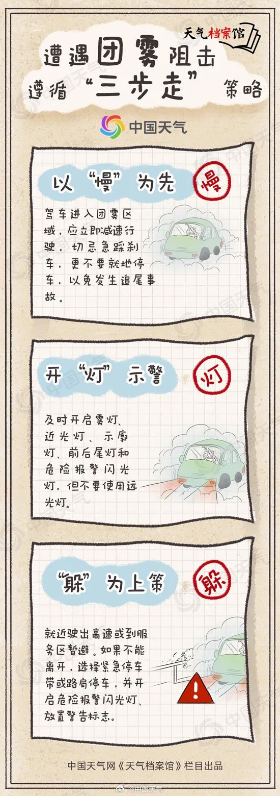 最低温零下8℃！两股冷空气“接力”，山东将迎大风降温