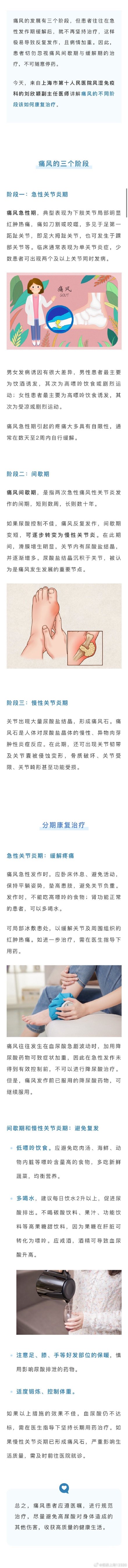 痛风但不痛，可以不用治疗吗？错！