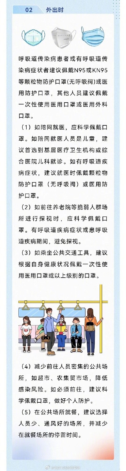 冬季呼吸道疾病高发，如何做好个人防护？