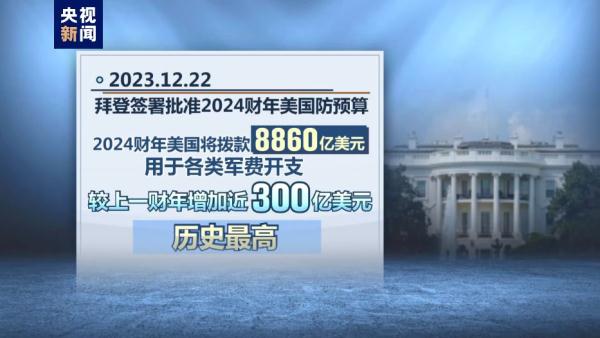 首次达到34万亿美元 “野蛮生长”的美国国债是如何产生的? 首次达到34万亿美元 “野蛮生长”的美国国债是如何产生的?