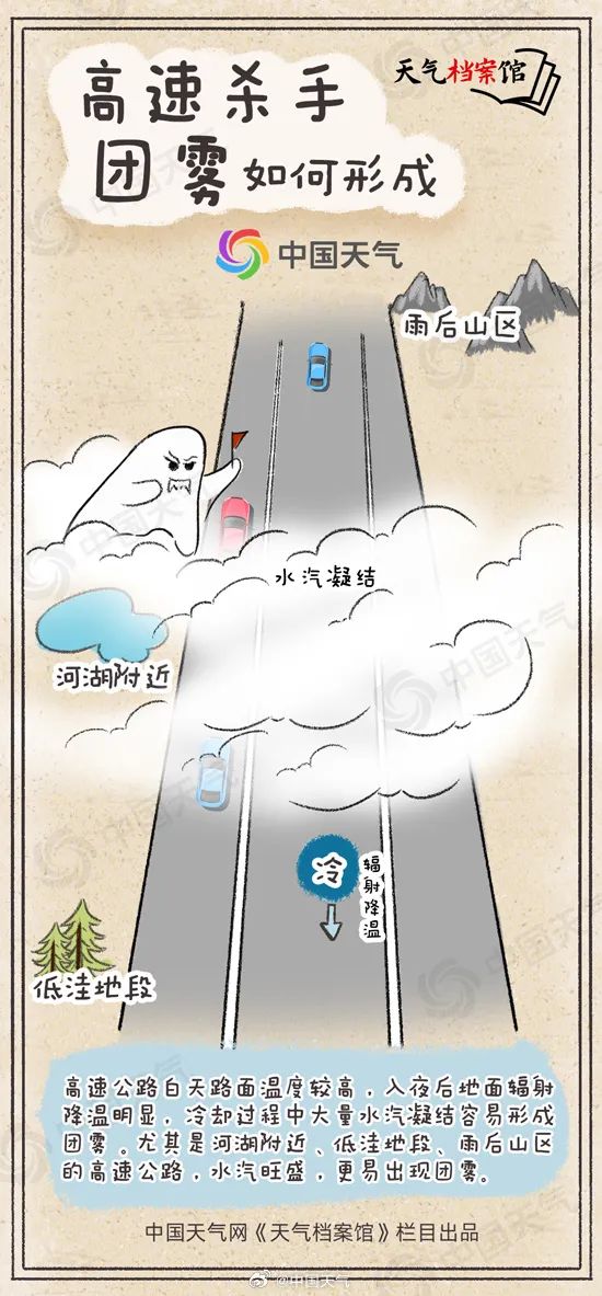 最低温零下8℃！两股冷空气“接力”，山东将迎大风降温