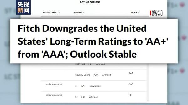 首次达到34万亿美元 “野蛮生长”的美国国债是如何产生的? 首次达到34万亿美元 “野蛮生长”的美国国债是如何产生的?