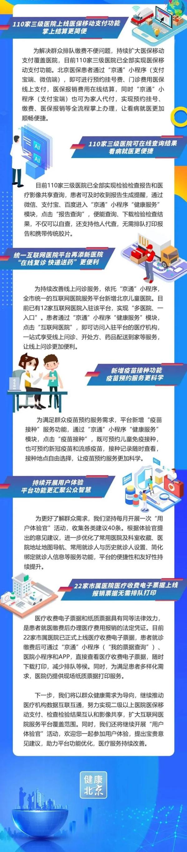“京通”再升级!北京110家三级医院上线医保移动支付等功能 “京通”再升级!北京110家三级医院上线医保移动支付等功能