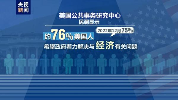 首次达到34万亿美元 “野蛮生长”的美国国债是如何产生的? 首次达到34万亿美元 “野蛮生长”的美国国债是如何产生的?