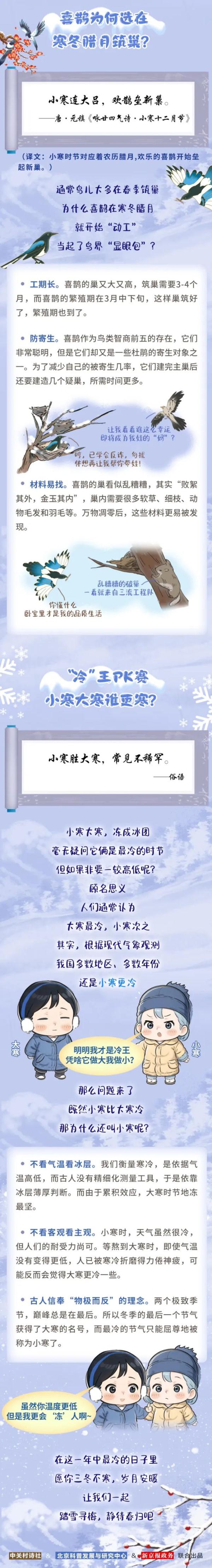 2024科学+文化，诗词中的奇妙科学之旅（下）