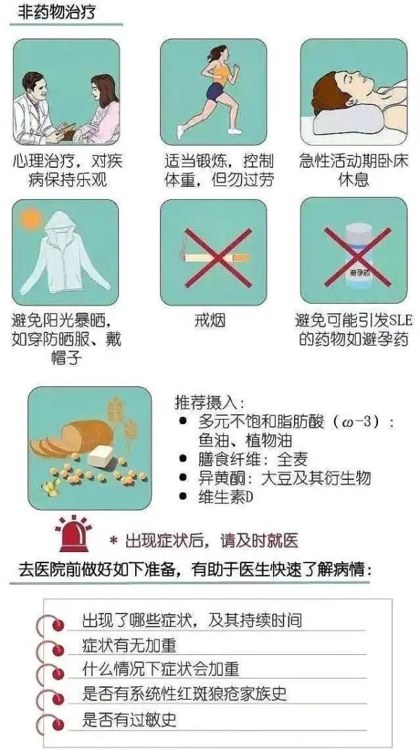 系统性红斑狼疮的日常注意事项