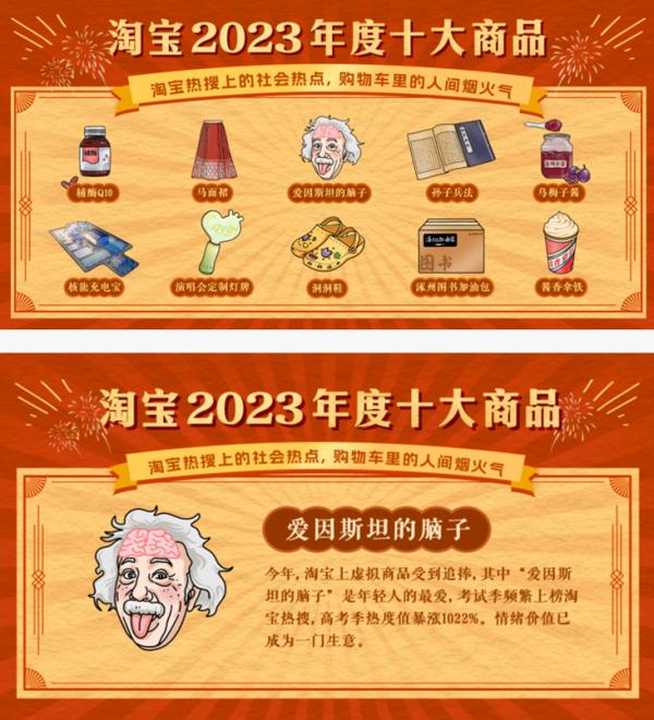你买过“爱因斯坦的脑子”吗？花一块钱到底买了个啥？