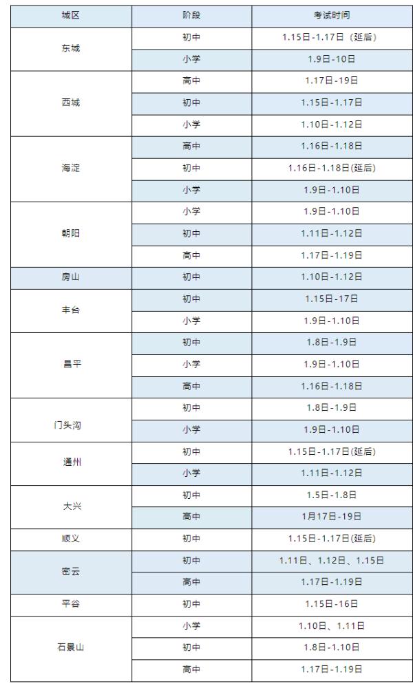 @学生家长：北京多区期末考试时间有调整！