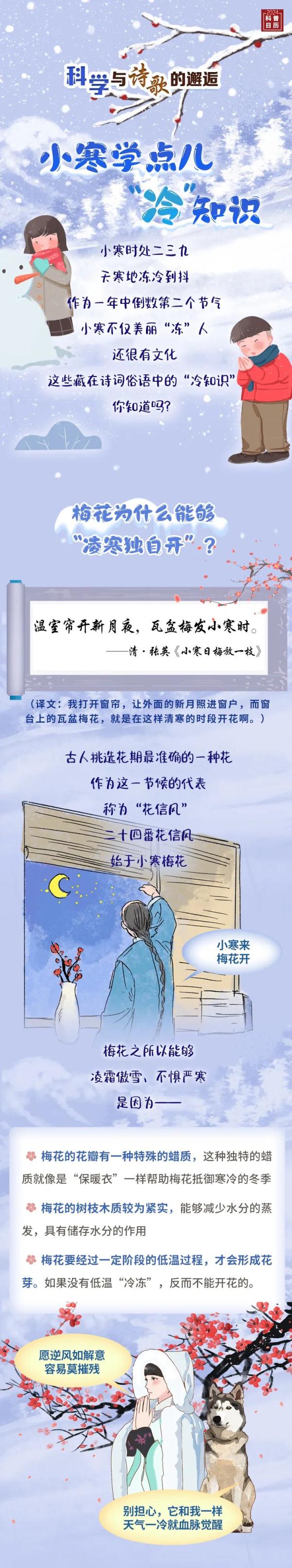 2024科学+文化，诗词中的奇妙科学之旅（下）