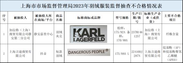 连夜道歉，退钱！知名歌手服装品牌被检出不合格