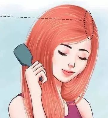 化疗脱发如何自我护理? 化疗脱发如何自我护理?