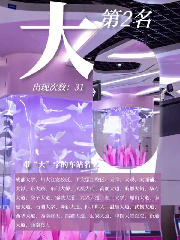 成都地铁站名冷知识,99%的人都不知道 成都地铁站名冷知识,99%的人都不知道