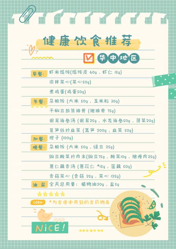 快停下！这种“粗粮”让血糖飙升，很多人天天吃