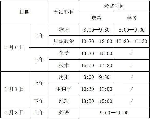 2024浙江选考和学考今启幕，全省60.6万考生赴考