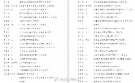 全红婵当选亚运先进个人推荐对象