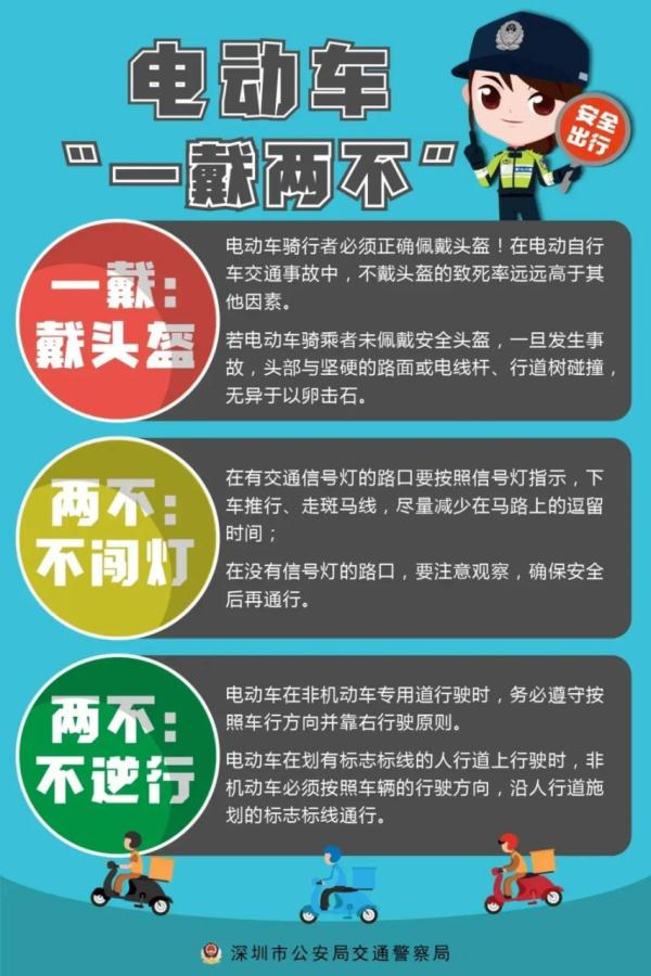 电动车“花式翘头”追尾小车！摔跤千万种，伤痛只有自己懂……