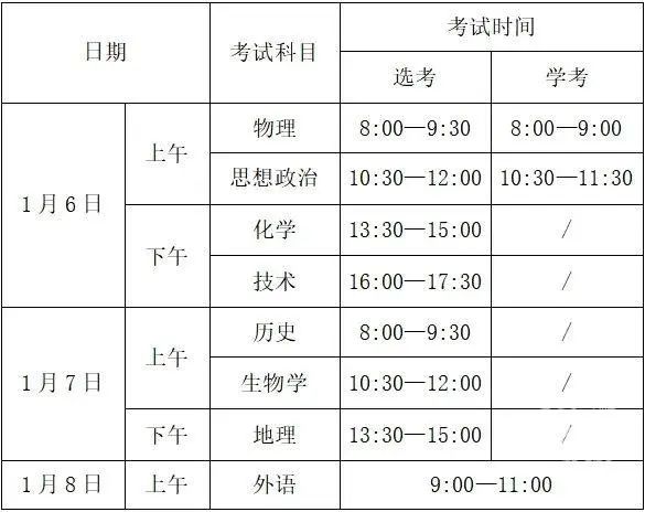 2024浙江选考和学考今启幕，全省60.6万考生赴考