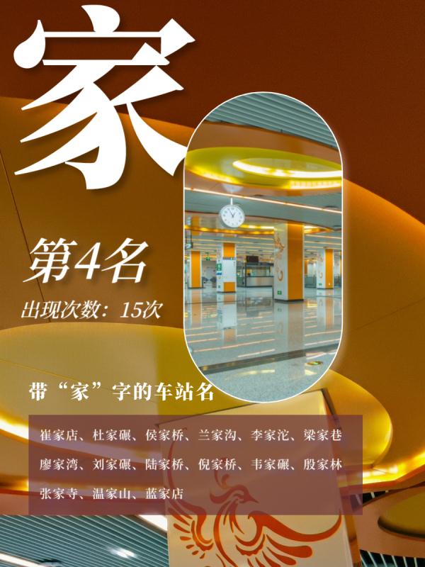 成都地铁站名冷知识,99%的人都不知道 成都地铁站名冷知识,99%的人都不知道