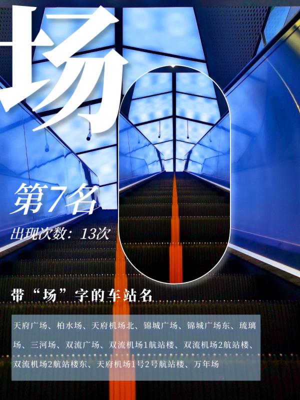 成都地铁站名冷知识,99%的人都不知道 成都地铁站名冷知识,99%的人都不知道