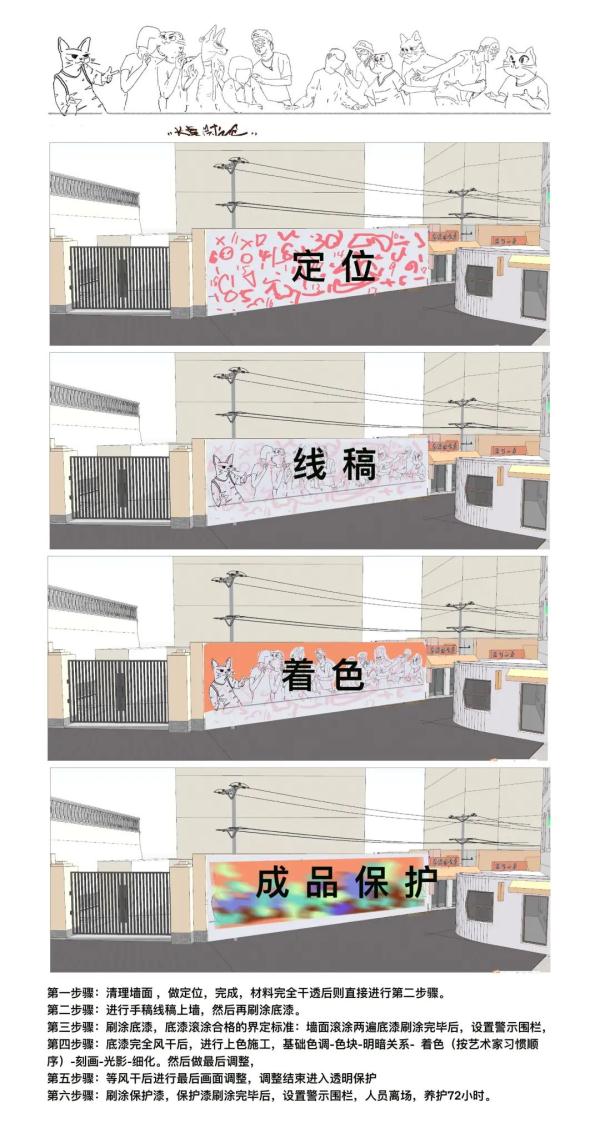 “全是数字和字母!”贵州这个街头墙面被人恶意涂鸦?创作者回应 “全是数字和字母!”贵州这个街头墙面被人恶意涂鸦?创作者回应