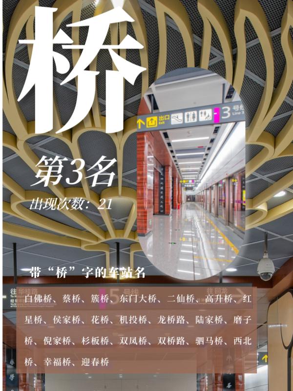 成都地铁站名冷知识,99%的人都不知道 成都地铁站名冷知识,99%的人都不知道