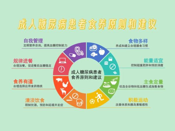 快停下！这种“粗粮”让血糖飙升，很多人天天吃