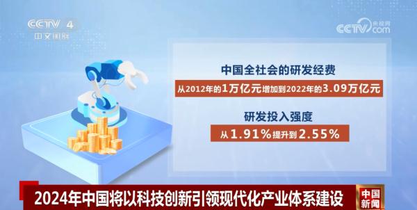 2024年以科技创新引领现代化产业体系建设 2024年以科技创新引领现代化产业体系建设