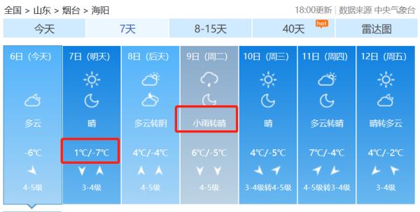 注意!烟台将迎新一轮降雪!最低-10℃! 注意!烟台将迎新一轮降雪!最低-10℃!