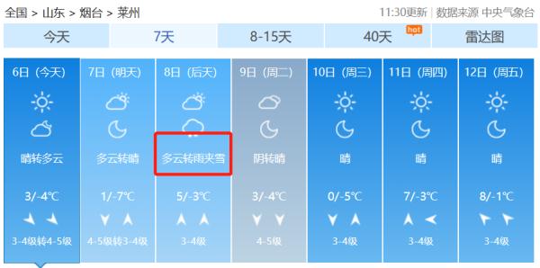 注意!烟台将迎新一轮降雪!最低-10℃! 注意!烟台将迎新一轮降雪!最低-10℃!