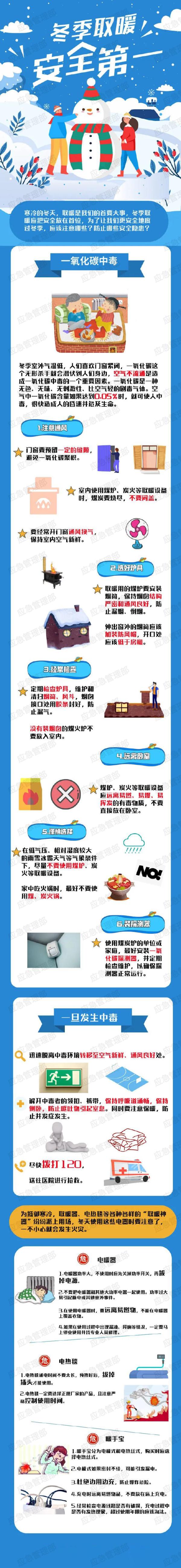 痛心！致4人死亡！冬季高发，官方曾多次发布紧急提醒……