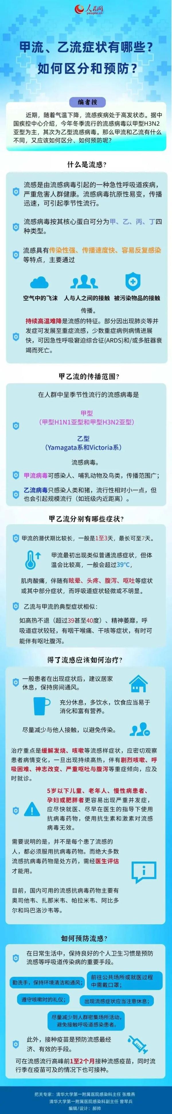 最新通报：占比持续上升！孩子甲流刚好又中招乙流？有人称骨头缝里都疼...医生提醒→