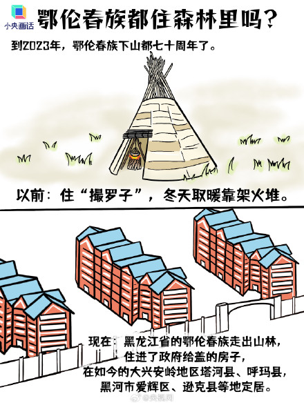 为鄂伦春族“辟辟谣”上一个把鄂伦春族请出来的真不是乾隆