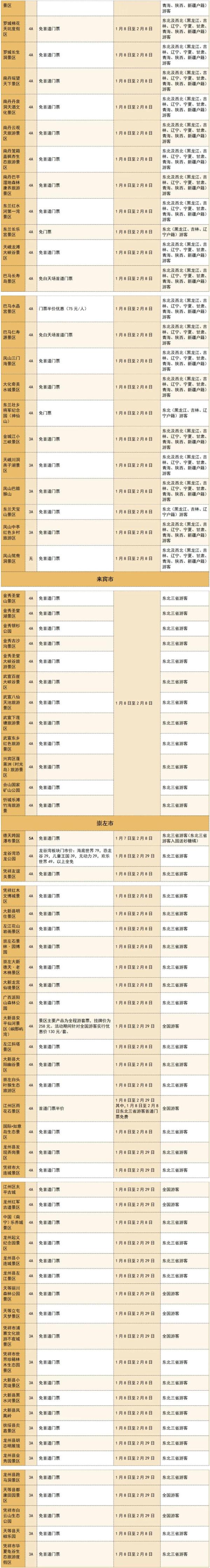 免门票+打折 “砂糖橘”为全国游客献上文旅优惠大礼包