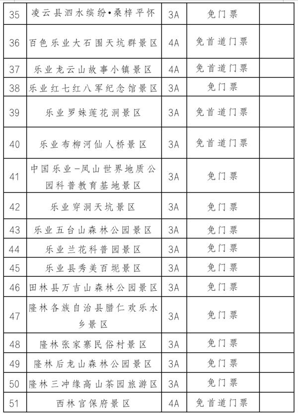 重大利好！全国多地官宣→