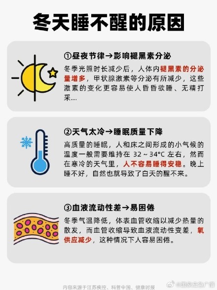 冬天睡不醒其实是身体在保护你
