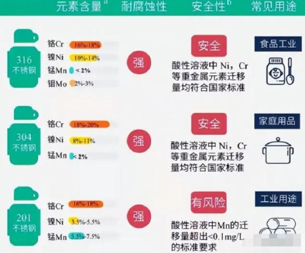热水变“毒水”，很多人正在用！危害巨大
