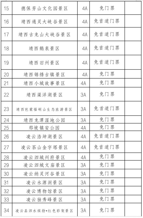 重大利好！全国多地官宣→