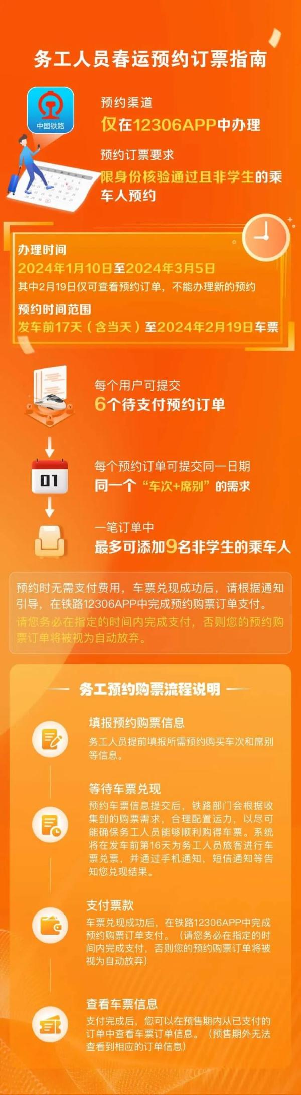 事关春运!民航局、铁路部门最新宣布 事关春运!民航局、铁路部门最新宣布