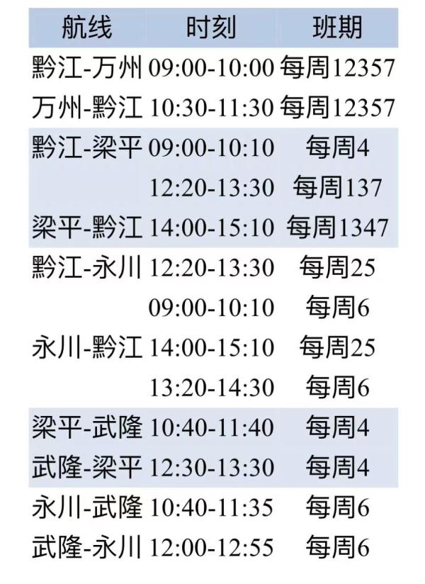 快来打“飞的”!重庆首批短途运输航线正式开通 快来打“飞的”!重庆首批短途运输航线正式开通